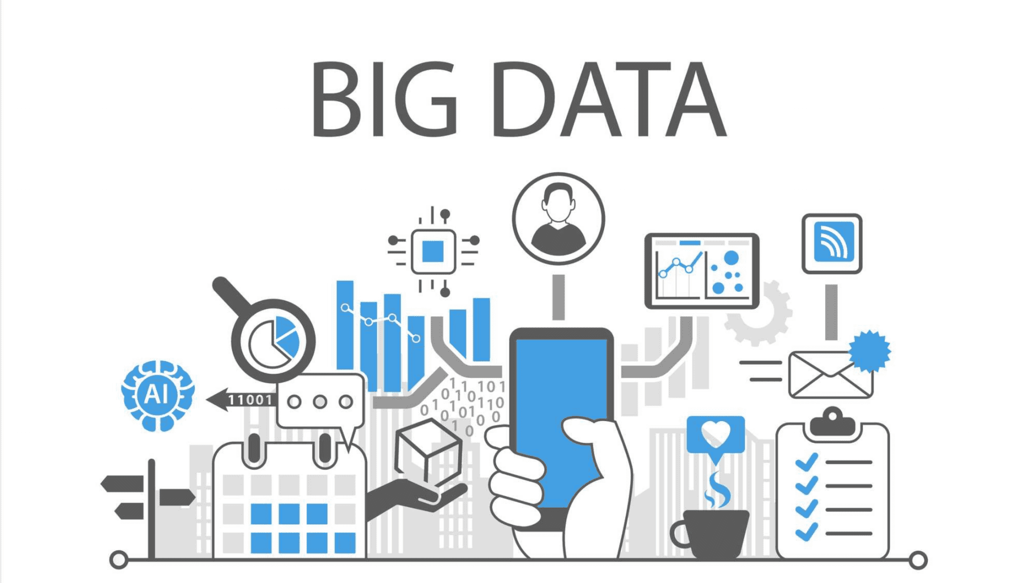 Teknologi Big Data
